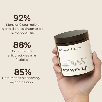 Colageno Restaurador