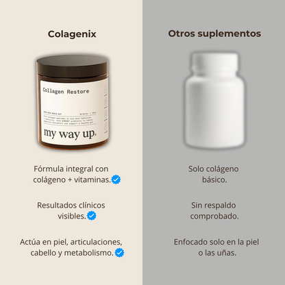 Colageno Restaurador